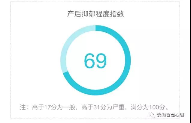 1550131224474961.jpg 抑郁1.jpg